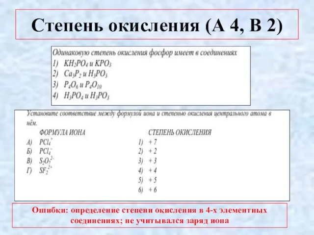 Степень окисления (А 4, В 2) Ошибки: определение степени окисления в