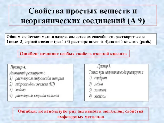 Свойства простых веществ и неорганических соединений (А 9) Ошибки: не используют