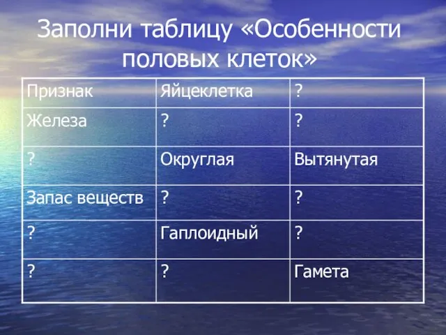 Заполни таблицу «Особенности половых клеток»