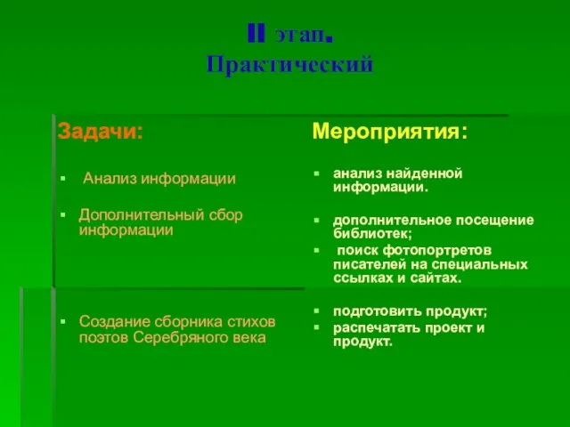 II этап. Практический Задачи: Анализ информации Дополнительный сбор информации Создание сборника