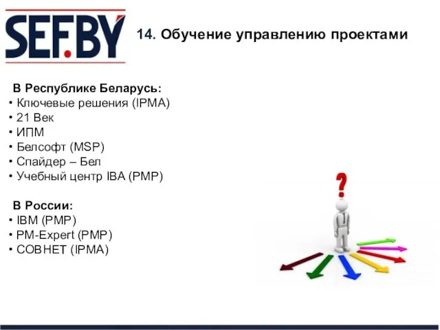 14. Обучение управлению проектами В Республике Беларусь: Ключевые решения (IPMA) 21