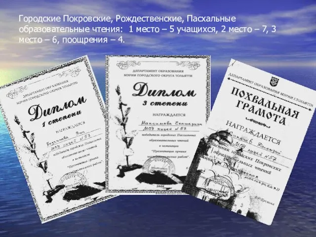 Городские Покровские, Рождественские, Пасхальные образовательные чтения: 1 место – 5 учащихся,