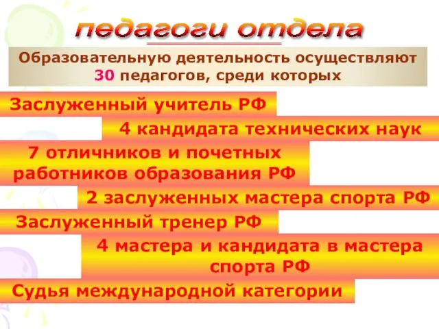 педагоги отдела Образовательную деятельность осуществляют 30 педагогов, среди которых Заслуженный учитель