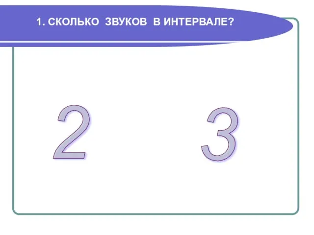 1. СКОЛЬКО ЗВУКОВ В ИНТЕРВАЛЕ? 2 3