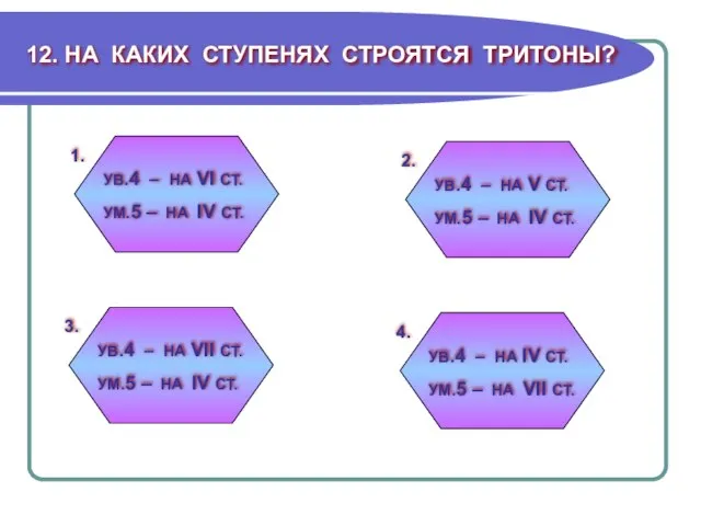 12. НА КАКИХ СТУПЕНЯХ СТРОЯТСЯ ТРИТОНЫ? УВ.4 – НА VI СТ.