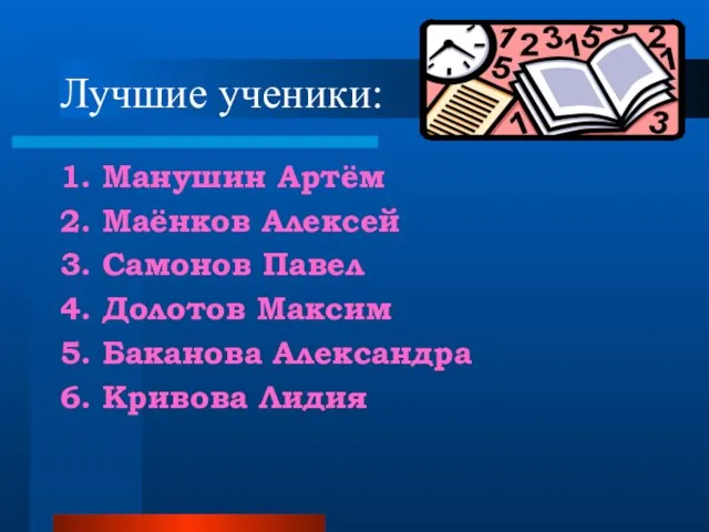 Лучшие ученики: 1. Манушин Артём 2. Маёнков Алексей 3. Самонов Павел