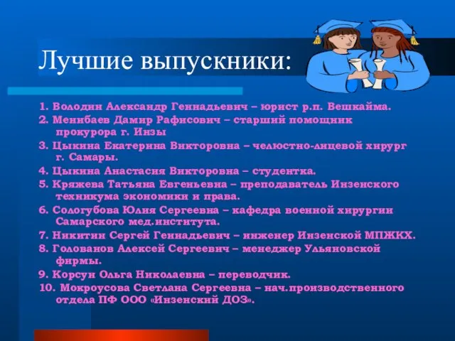 Лучшие выпускники: 1. Володин Александр Геннадьевич – юрист р.п. Вешкайма. 2.