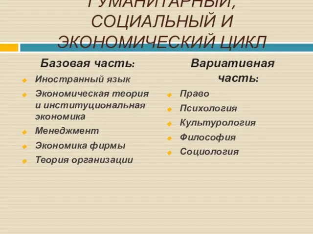 ГУМАНИТАРНЫЙ, СОЦИАЛЬНЫЙ И ЭКОНОМИЧЕСКИЙ ЦИКЛ Базовая часть: Иностранный язык Экономическая теория