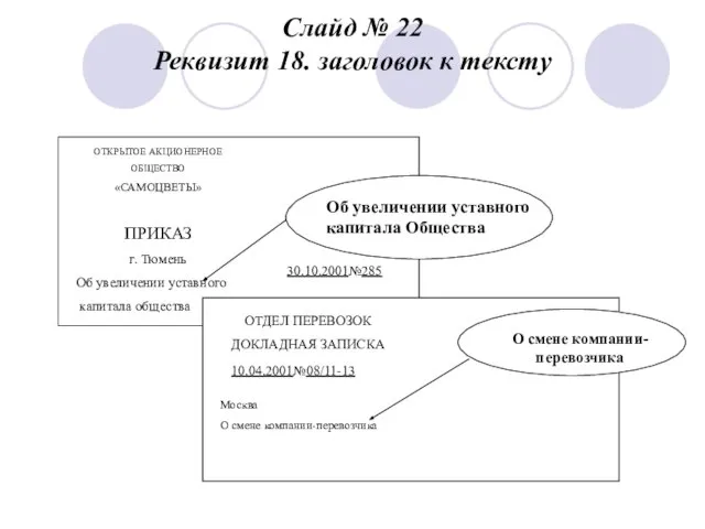 Слайд № 22 Реквизит 18. заголовок к тексту ОТКРЫТОЕ АКЦИОНЕРНОЕ ОБЩЕСТВО