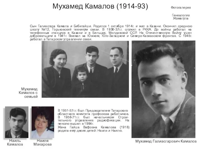 Мухамед Камалов (1914-93) Сын Галиасгара Камала и Бибигайши. Родился 1 октября