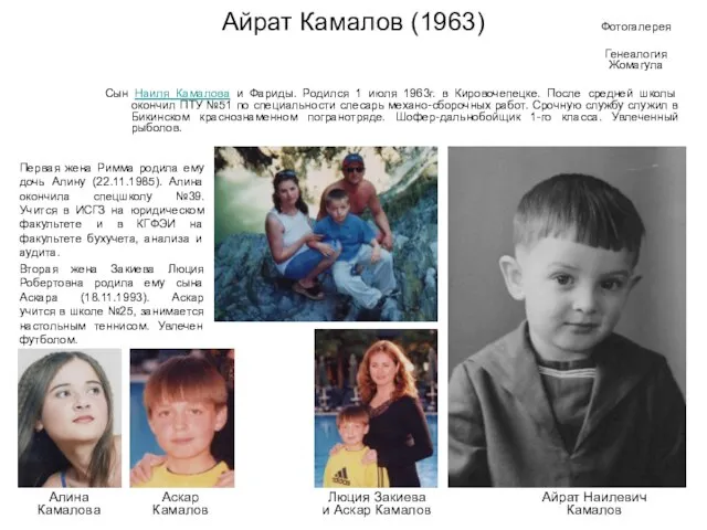 Айрат Камалов (1963) Сын Наиля Камалова и Фариды. Родился 1 июля
