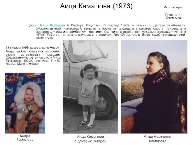 Аида Камалова (1973) Дочь Наиля Камалова и Фариды. Родилась 19 апреля