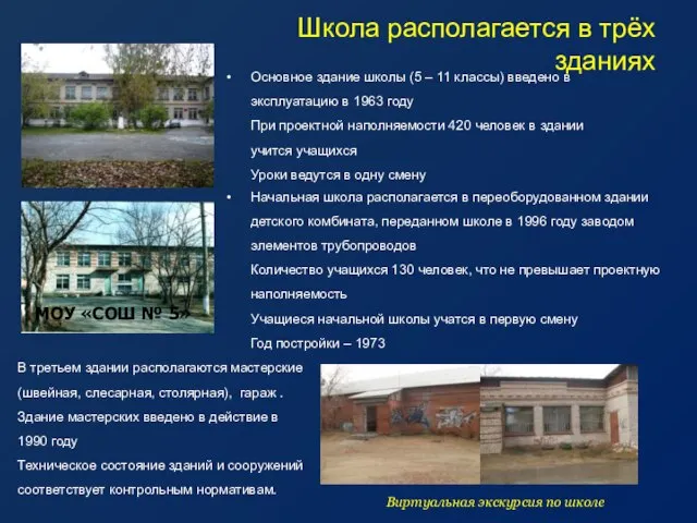 Школа располагается в трёх зданиях Начальная школа располагается в переоборудованном здании