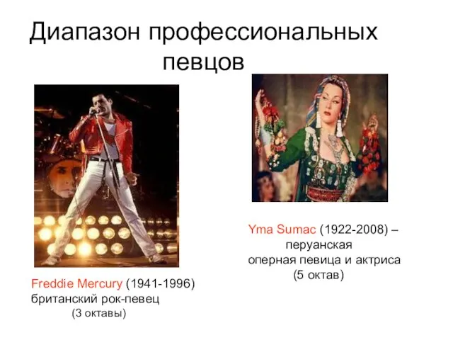 Диапазон профессиональных певцов Freddie Mercury (1941-1996) британский рок-певец (3 октавы) Yma