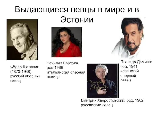 Выдающиеся певцы в мире и в Эстонии Фёдор Шаляпин (1873-1938) русский