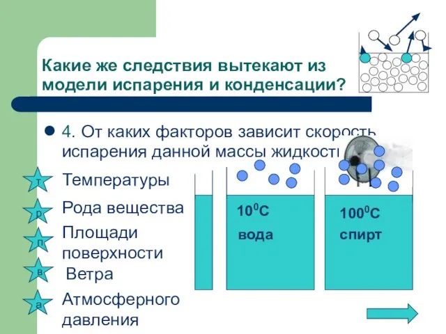 4. От каких факторов зависит скорость испарения данной массы жидкости? Какие