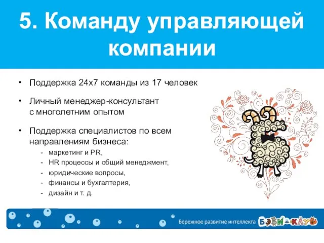 5. Команду управляющей компании Поддержка 24х7 команды из 17 человек Личный