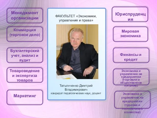 ФАКУЛЬТЕТ «Экономики, управления и права» Татьянченко Дмитрий Владимирович кандидат педагогических наук,