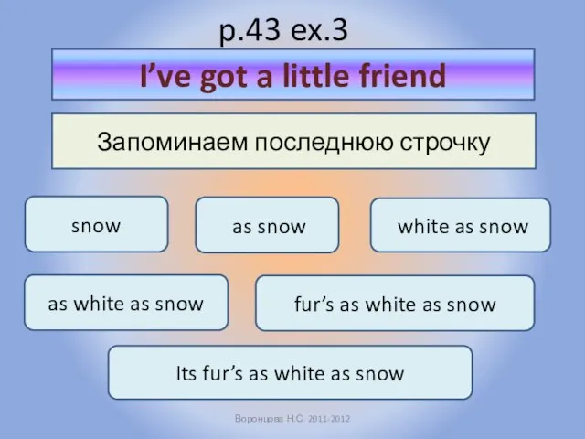 p.43 ex.3 Воронцова Н.С. 2011-2012 Запоминаем последнюю строчку I’ve got a