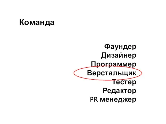 Команда Фаундер Дизайнер Программер Верстальщик Тестер Редактор PR менеджер