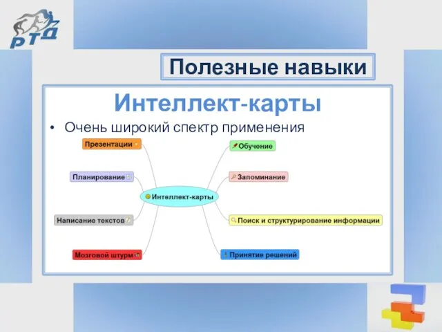 Интеллект-карты Очень широкий спектр применения Полезные навыки