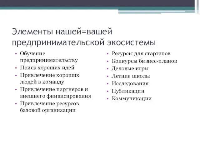 Элементы нашей=вашей предпринимательской экосистемы Обучение предпринимательству Поиск хороших идей Привлечение хороших