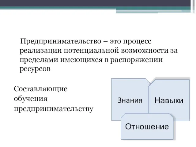 Предпринимательство – это процесс реализации потенциальной возможности за пределами имеющихся в