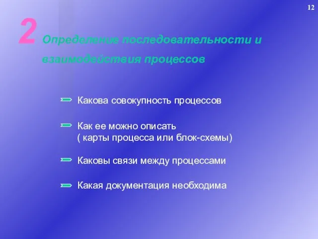 2 Определение последовательности и взаимодействия процессов