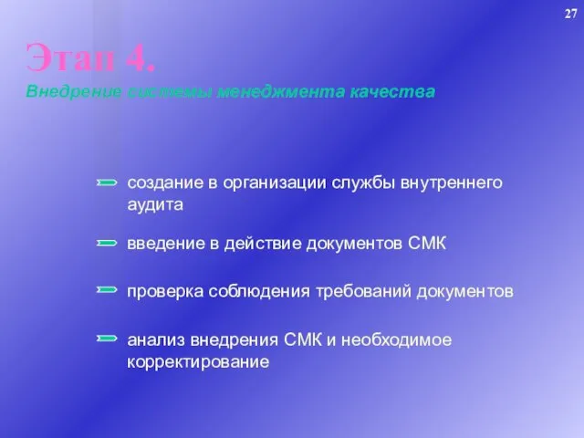 Этап 4. Внедрение системы менеджмента качества