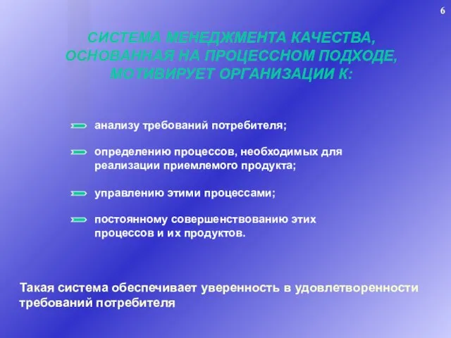 СИСТЕМА МЕНЕДЖМЕНТА КАЧЕСТВА, ОСНОВАННАЯ НА ПРОЦЕССНОМ ПОДХОДЕ, МОТИВИРУЕТ ОРГАНИЗАЦИИ К: анализу