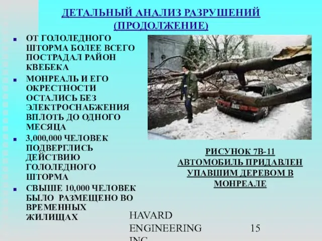 HAVARD ENGINEERING INC. ДЕТАЛЬНЫЙ АНАЛИЗ РАЗРУШЕНИЙ (ПРОДОЛЖЕНИЕ) ОТ ГОЛОЛЕДНОГО ШТОРМА БОЛЕЕ