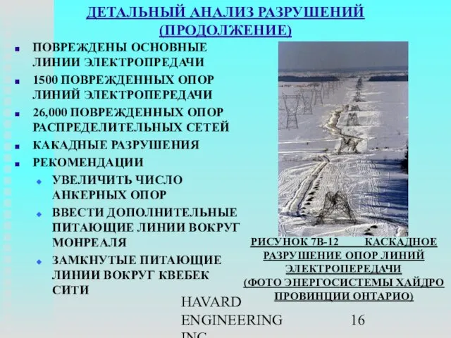 HAVARD ENGINEERING INC. ДЕТАЛЬНЫЙ АНАЛИЗ РАЗРУШЕНИЙ (ПРОДОЛЖЕНИЕ) ПОВРЕЖДЕНЫ ОСНОВНЫЕ ЛИНИИ ЭЛЕКТРОПРЕДАЧИ