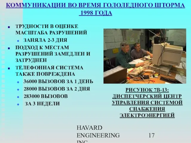 HAVARD ENGINEERING INC. КОММУНИКАЦИИ ВО ВРЕМЯ ГОЛОЛЕДНОГО ШТОРМА 1998 ГОДА ТРУДНОСТИ