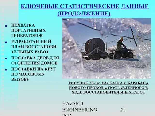 HAVARD ENGINEERING INC. КЛЮЧЕВЫЕ СТАТИСТИЧЕСКИЕ ДАННЫЕ (ПРОДОЛЖЕНИЕ) НЕХВАТКА ПОРТАТИВНЫХ ГЕНЕРАТОРОВ РАЗРАБОТАН-НЫЙ