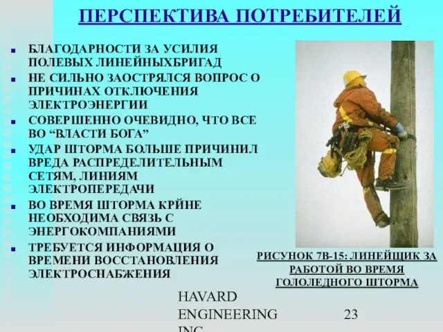 HAVARD ENGINEERING INC. ПЕРСПЕКТИВА ПОТРЕБИТЕЛЕЙ БЛАГОДАРНОСТИ ЗА УСИЛИЯ ПОЛЕВЫХ ЛИНЕЙНЫХБРИГАД НЕ