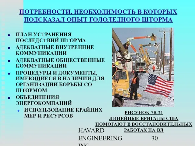 HAVARD ENGINEERING INC. ПОТРЕБНОСТИ, НЕОБХОДИМОСТЬ В КОТОРЫХ ПОДСКАЗАЛ ОПЫТ ГОЛОЛЕДНОГО ШТОРМА