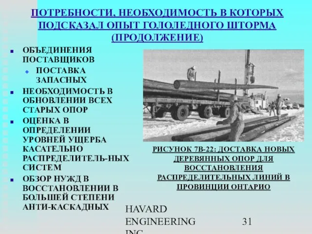 HAVARD ENGINEERING INC. ПОТРЕБНОСТИ, НЕОБХОДИМОСТЬ В КОТОРЫХ ПОДСКАЗАЛ ОПЫТ ГОЛОЛЕДНОГО ШТОРМА