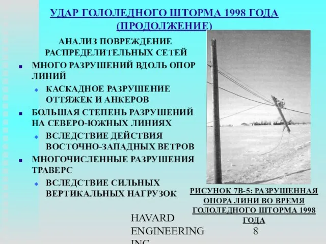 HAVARD ENGINEERING INC. УДАР ГОЛОЛЕДНОГО ШТОРМА 1998 ГОДА (ПРОДОЛЖЕНИЕ) АНАЛИЗ ПОВРЕЖДЕНИЕ