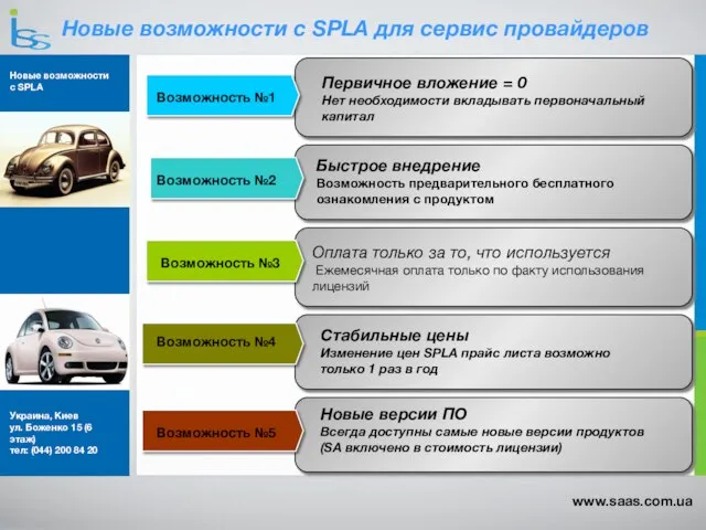 Украина, Киев ул. Боженко 15 (6 этаж) тел: (044) 200 84