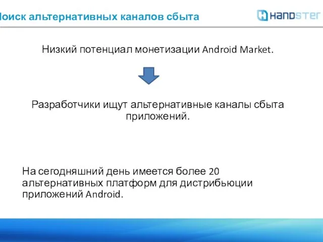 Поиск альтернативных каналов сбыта Низкий потенциал монетизации Android Market. Разработчики ищут