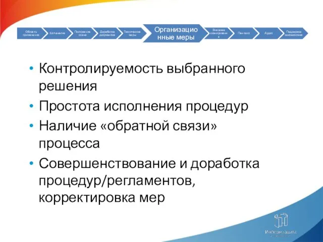 Контролируемость выбранного решения Простота исполнения процедур Наличие «обратной связи» процесса Совершенствование и доработка процедур/регламентов, корректировка мер