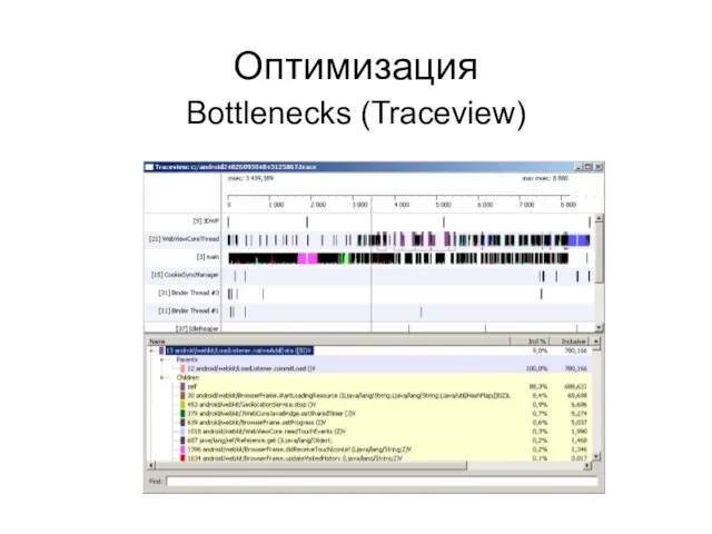 Bottlenecks (Traceview) Оптимизация