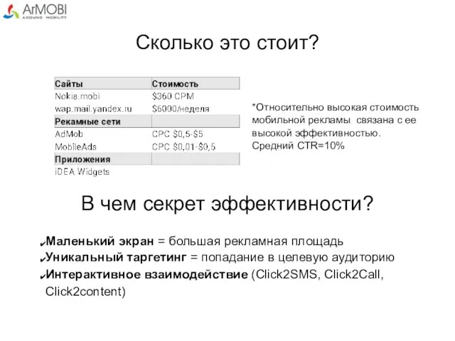 Сколько это стоит? *Относительно высокая стоимость мобильной рекламы связана с ее