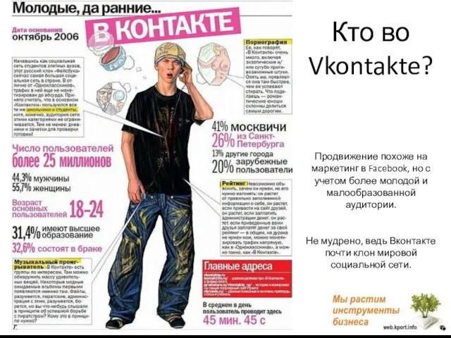 Кто во Vkontakte? Продвижение похоже на маркетинг в Facebook, но с