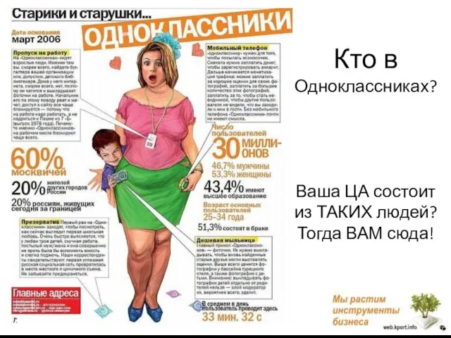 Кто в Одноклассниках? Ваша ЦА состоит из ТАКИХ людей? Тогда ВАМ сюда!