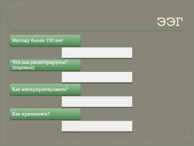 ЭЭГ Методу более 150 лет Что мы регистрируем? (паровоз) Как интерпретировать? Как применять?