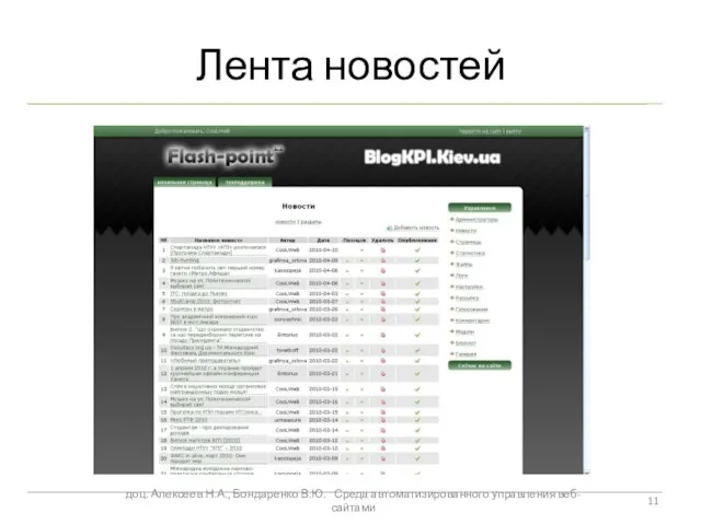 Лента новостей доц. Алексеев Н.А., Бондаренко В.Ю. Среда автоматизированного управления веб-сайтами