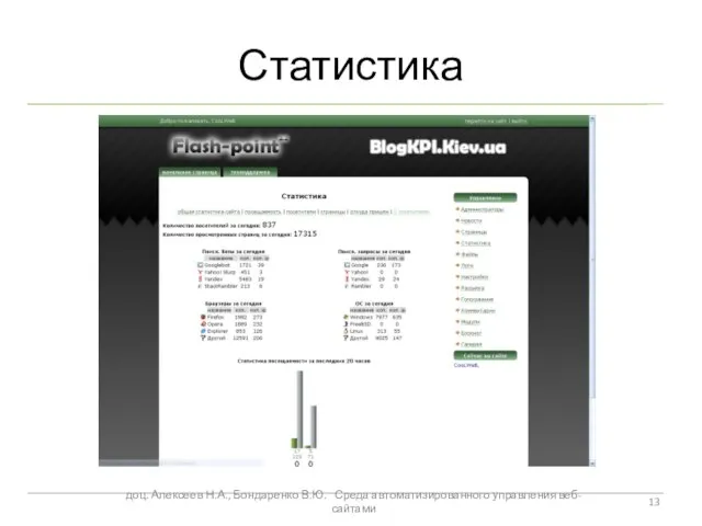 Статистика доц. Алексеев Н.А., Бондаренко В.Ю. Среда автоматизированного управления веб-сайтами