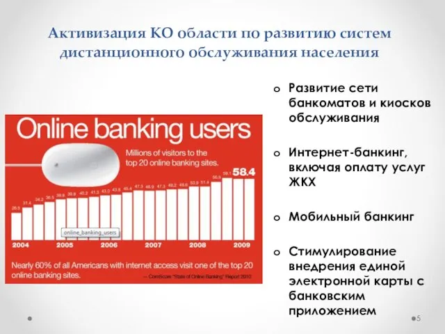 Активизация КО области по развитию систем дистанционного обслуживания населения Развитие сети