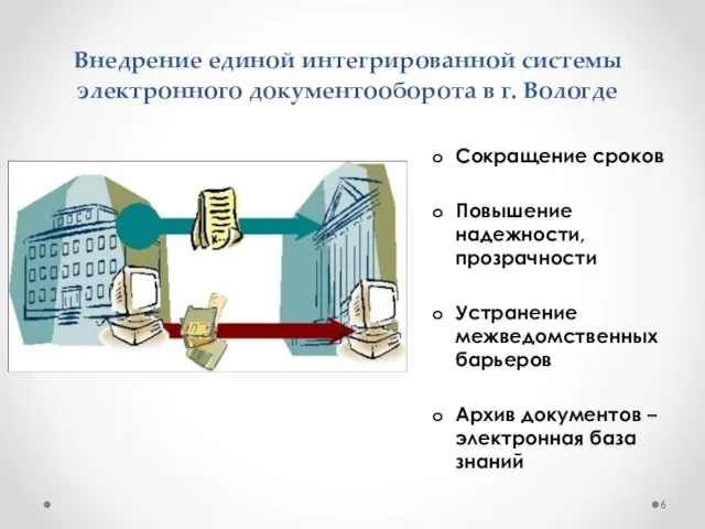 Внедрение единой интегрированной системы электронного документооборота в г. Вологде Сокращение сроков